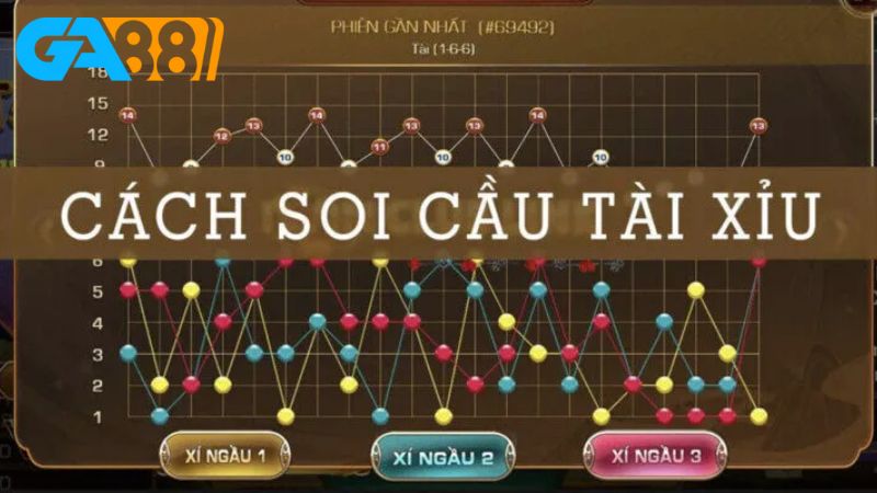 Tìm hiểu cách soi cầu tài xỉu hiệu quả